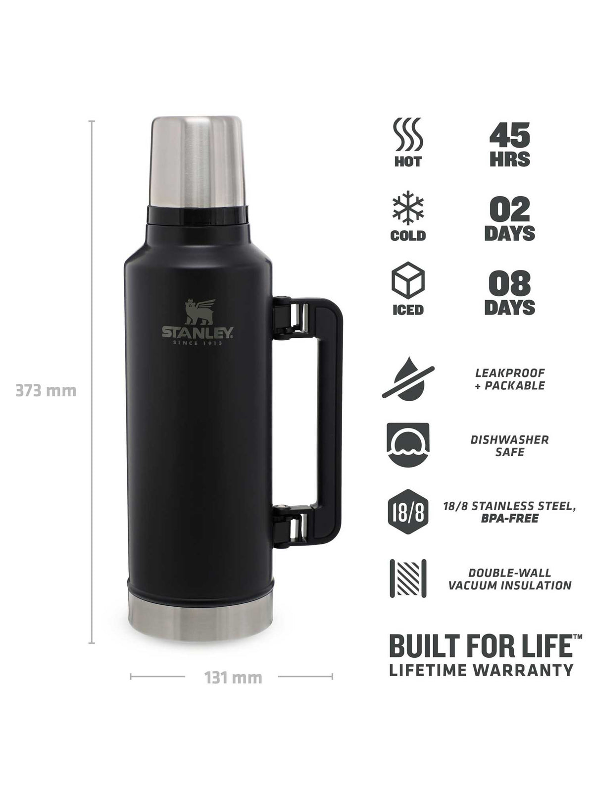 STANLEY Термо бутилка The Legendary - 1.9L